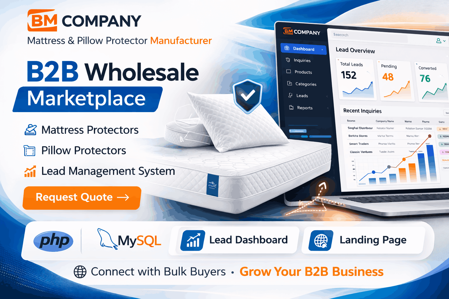 BM Company – Mattress & Pillow Protector B2B Wholesale Portal